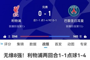 华体会官网-关于曼城战平巴黎圣日耳曼，萨拉赫梅开二度德甲的信息