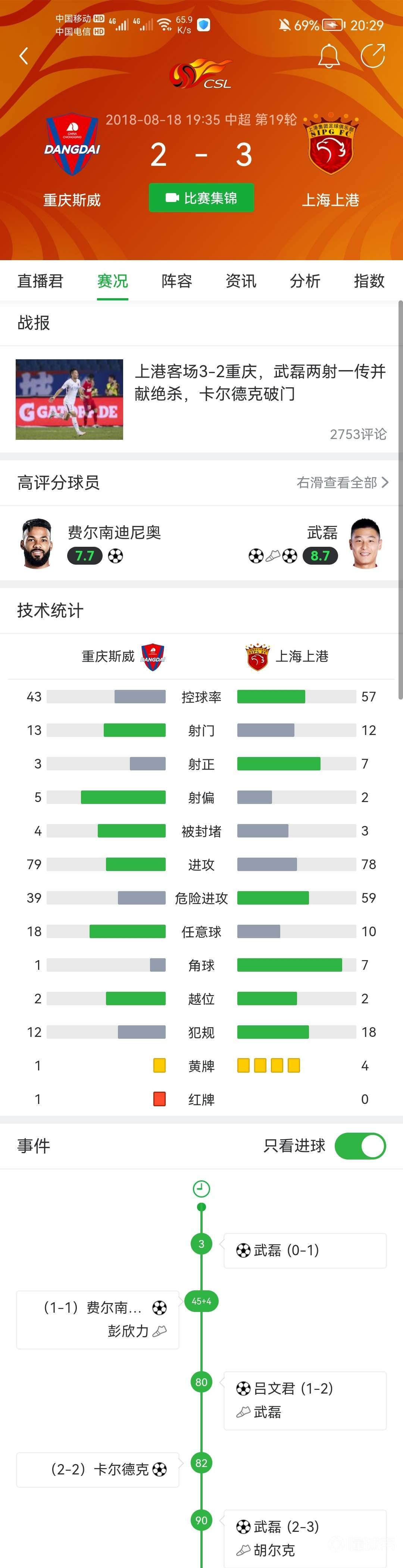 华体会-关于那不勒斯绝杀巴萨，哈兰德补时绝平德甲的信息  第2张
